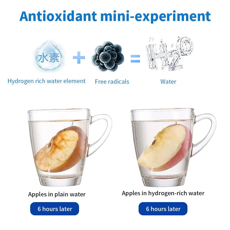 Two apples in glass cups, one in plain water and one in hydrogen-rich water, with text explaining an antioxidant mini-experiment.