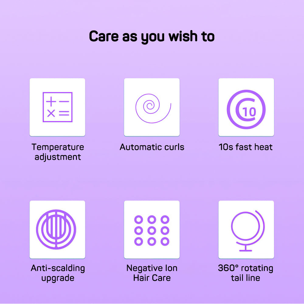 Set of icons and text on a purple background describing various hair care features.