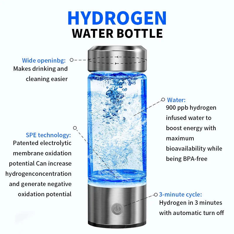 Hydrogen water bottle with features highlighted on a white background