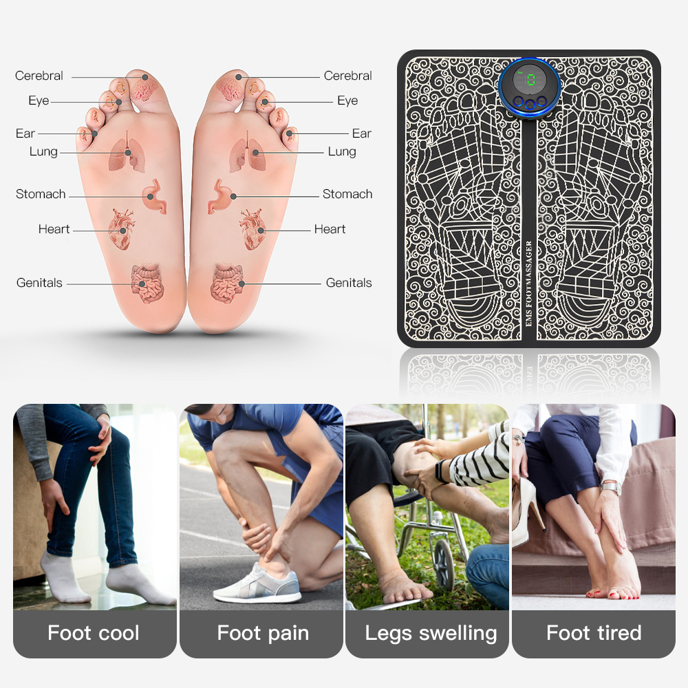Foot reflexology device with labeled feet and images of people experiencing foot-related issues.