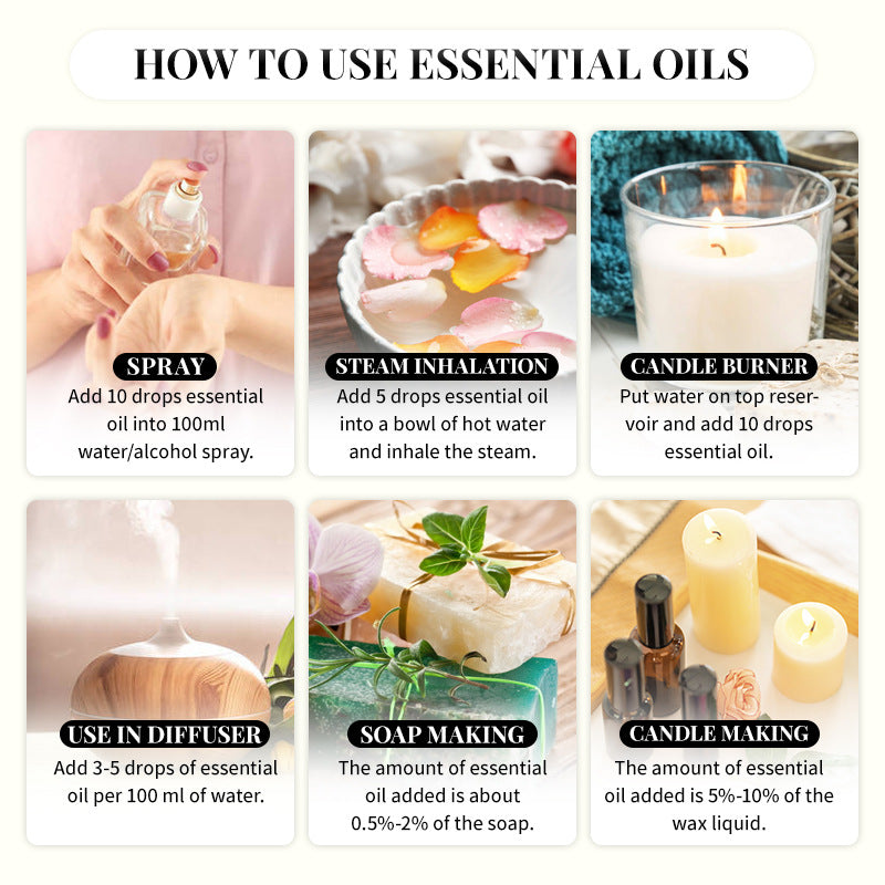 Pure Undiluted Fragrance Oil for DIY Candles 10ml - Bran's Tiv'i Goods