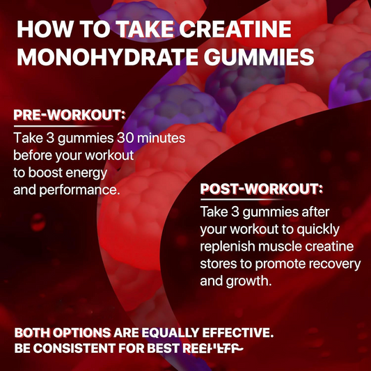 Instructions on how to take creatine monohydrate gummies with a colorful background