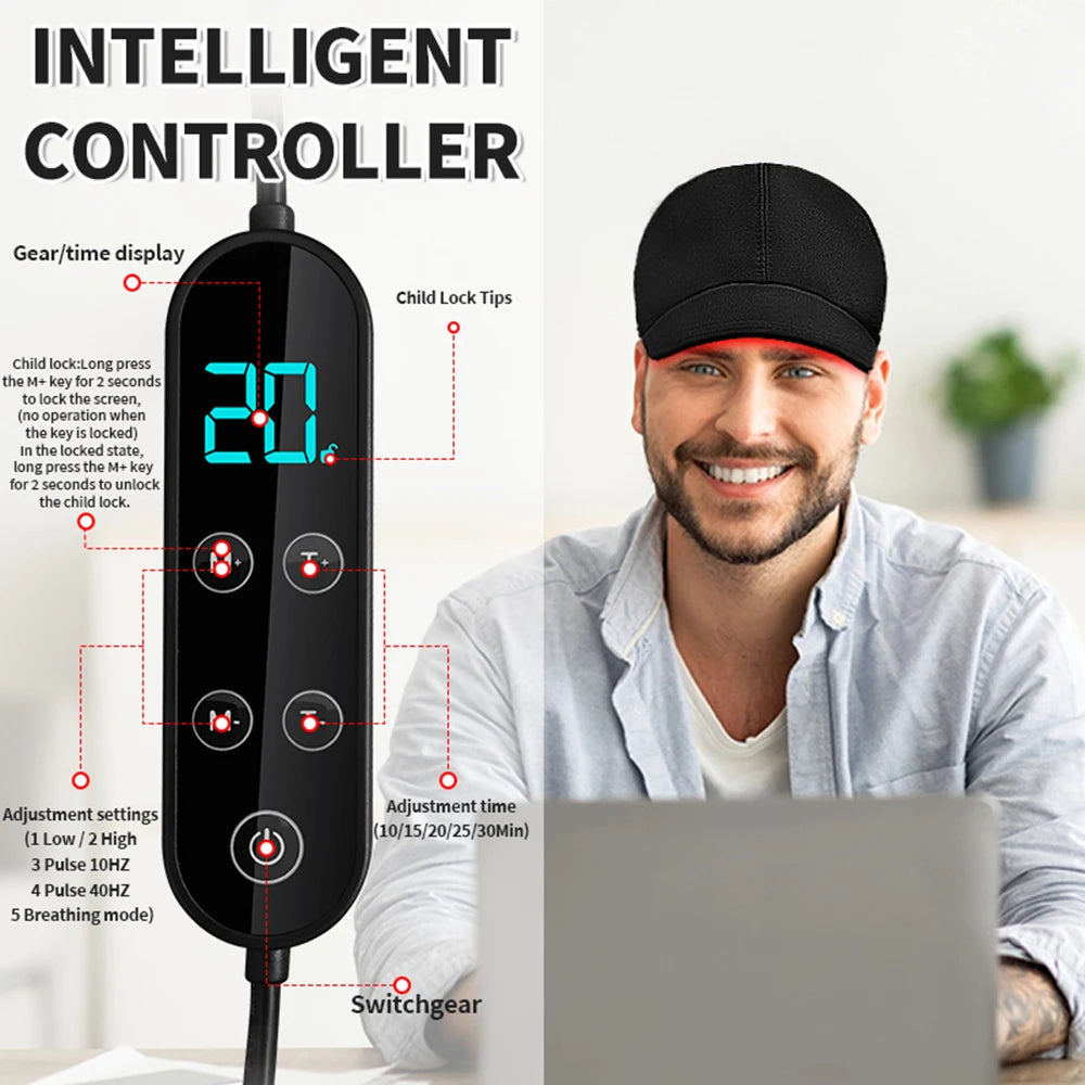 Intelligent controller with digital display and a man wearing a black cap in the background.