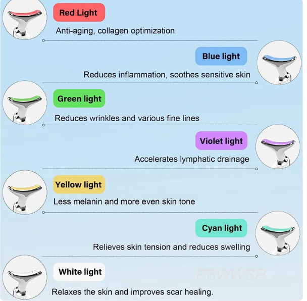 Diagram of different light colors and their effects on skin, with a blue background.