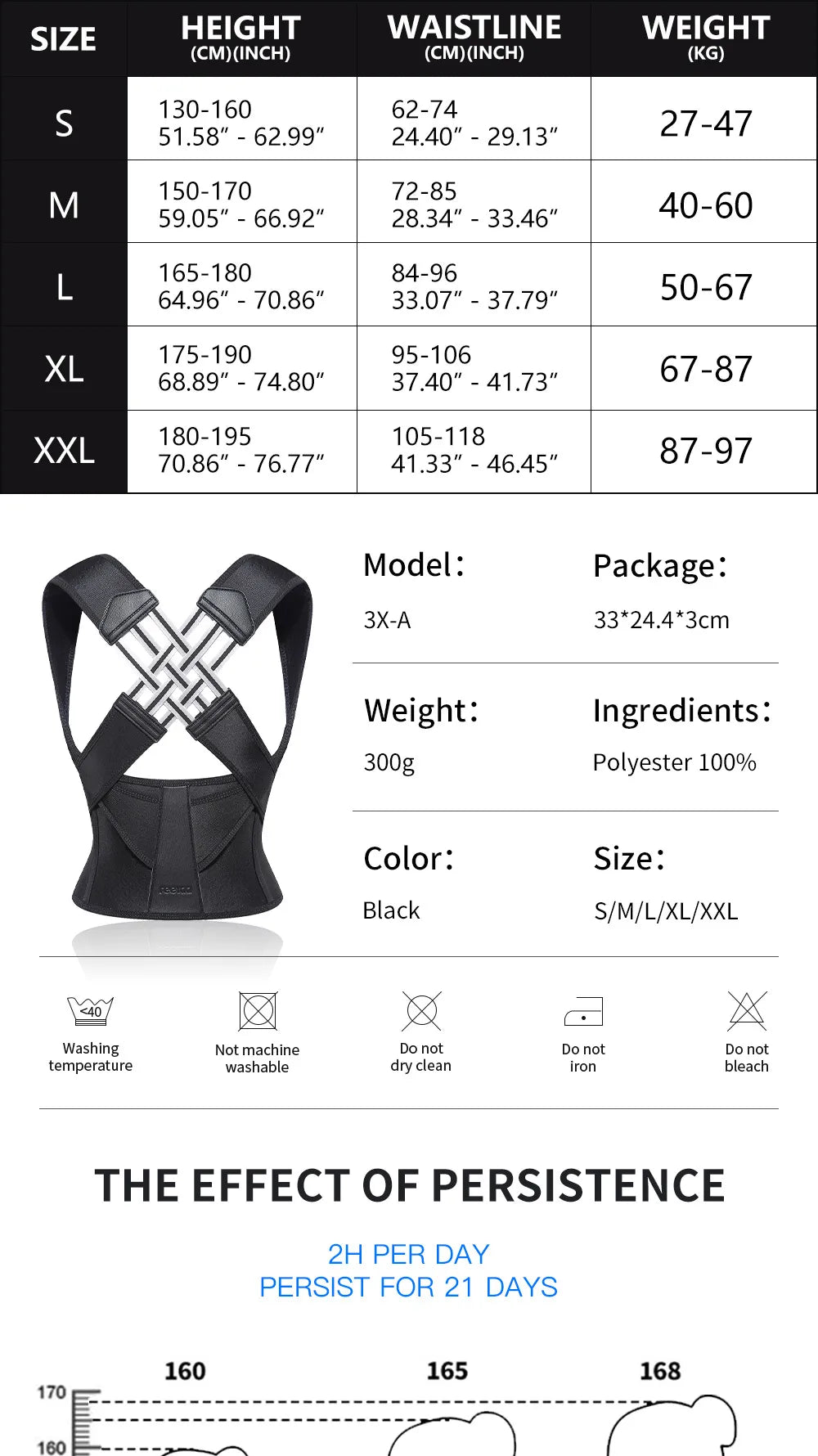 Back support brace with size chart, model details, and persistence effect graph on a white background.