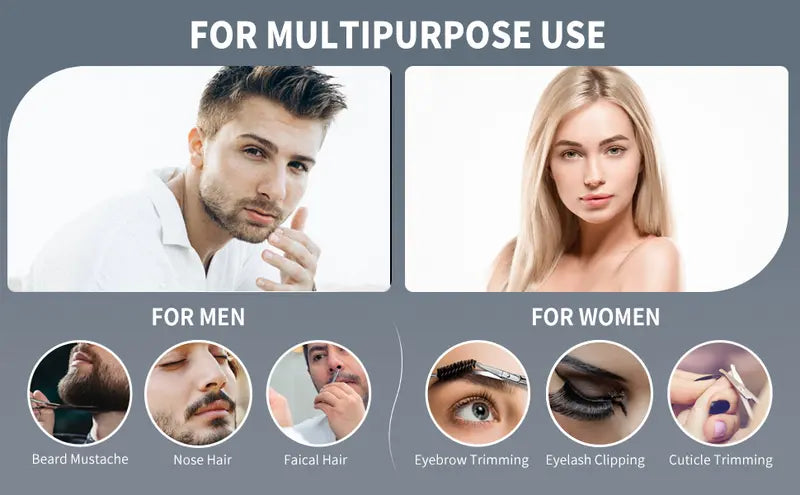 Product advertisement showing uses for men and women with images of a man and woman, and icons for various grooming tasks.