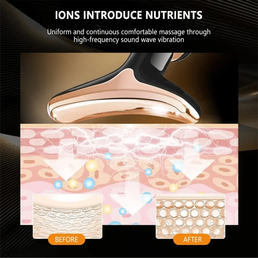 Massage device with text about ions introducing nutrients and a before-and-after illustration of skin.