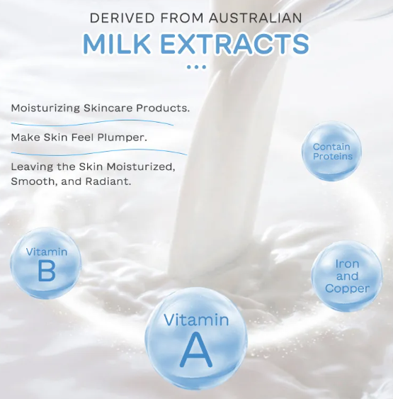 Advertisement for moisturizing skincare products derived from Australian milk extracts, featuring vitamins and minerals on a white background.